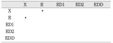 Table 5