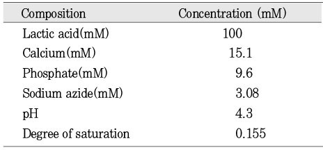 Table 1