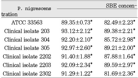 Table 5