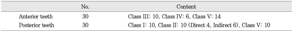 Table 1