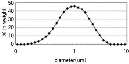 jkacd-27-44-g001.jpg