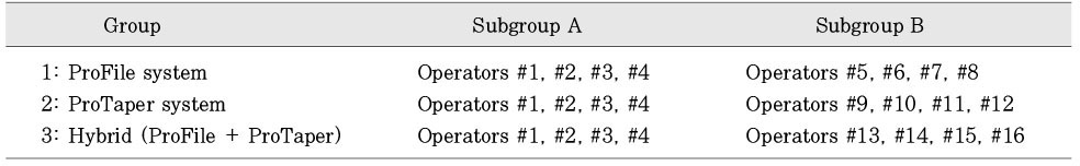 Table 1