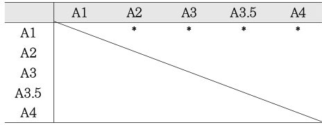 Table 5