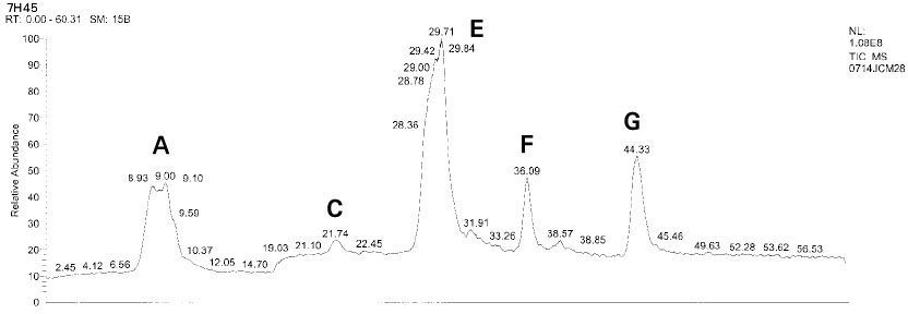 jkacd-29-249-g009.jpg