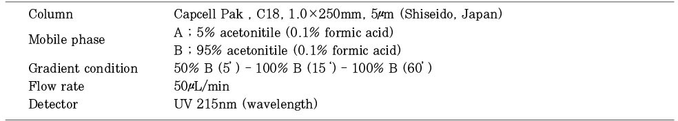 Table 4