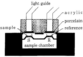 jkacd-29-386-g001.jpg