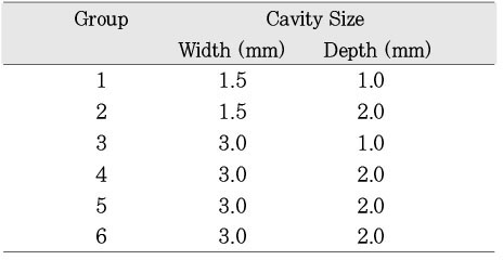 Table 1