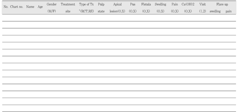 Table 1