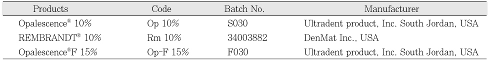 Table 1