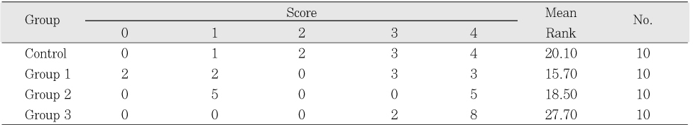 Table 4