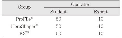 Table 1