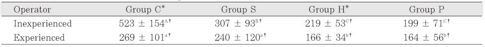 Table 3