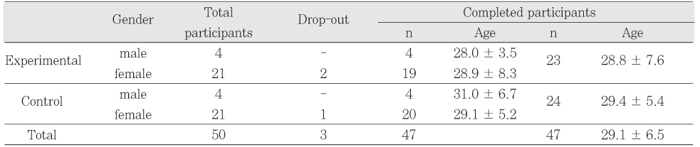 Table 2