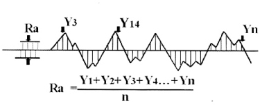 jkacd-31-312-g002.jpg