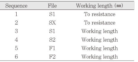 Table 1