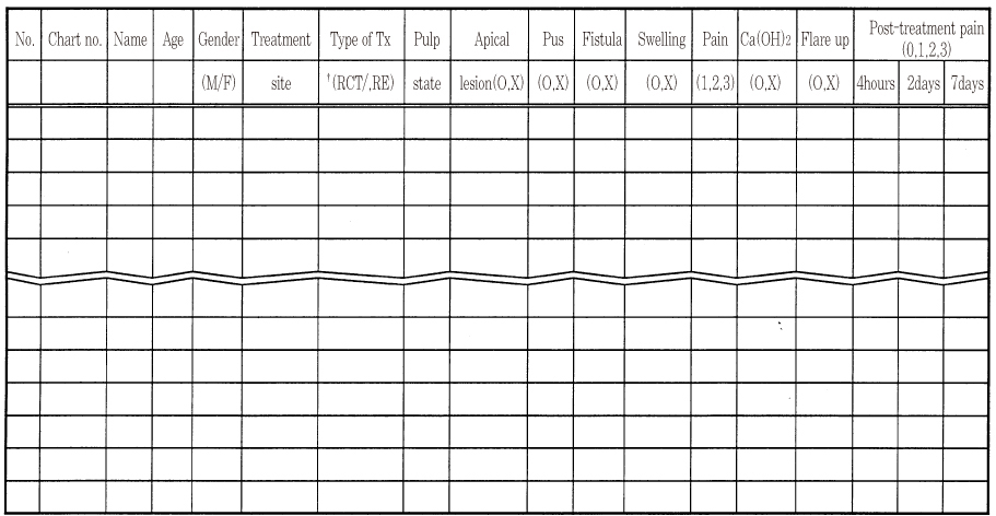 Table 1