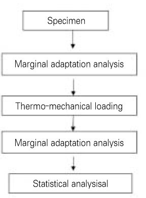 jkacd-32-248-g007.jpg