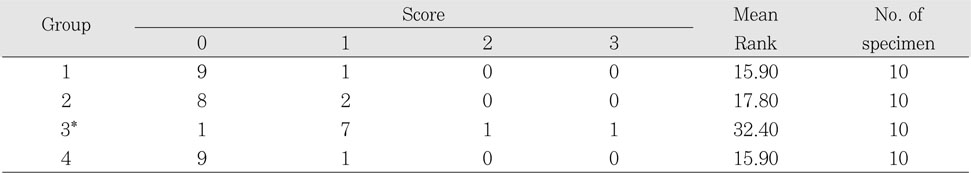 Table 3