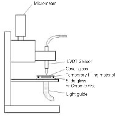 jkacd-33-115-g001.jpg