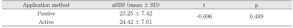 Table 3