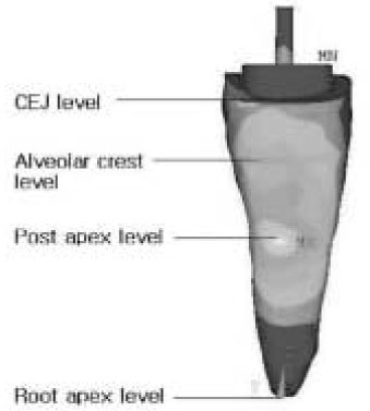 jkacd-34-69-g004.jpg