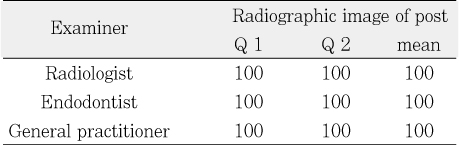 Table 7