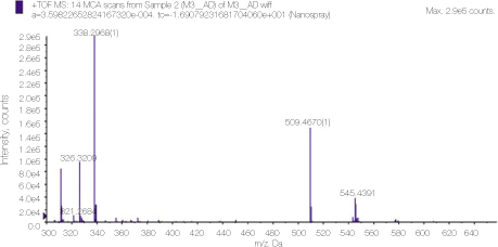 jkacd-35-295-g004.jpg