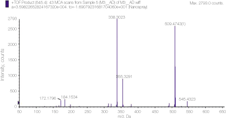 jkacd-35-295-g005.jpg