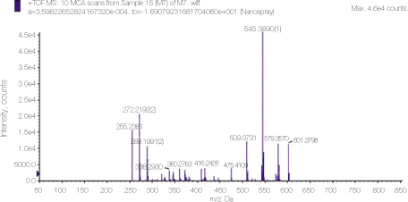 jkacd-35-295-g006.jpg