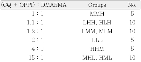 Table 3