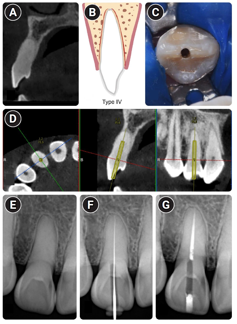 Figure 9.