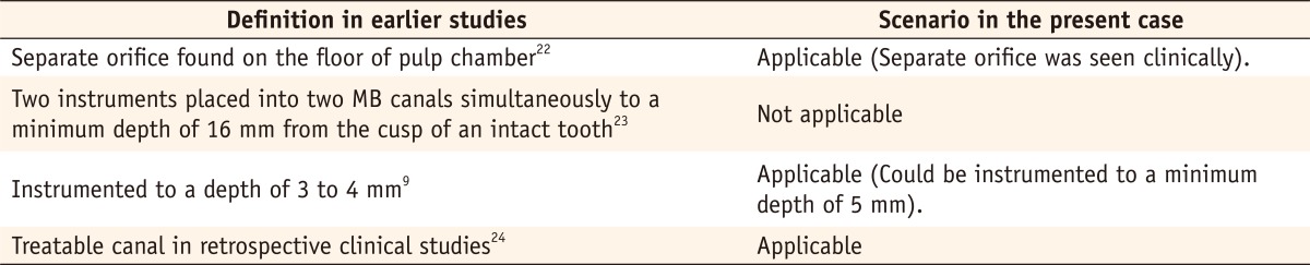 Table 1