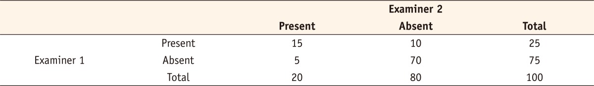 Table 1