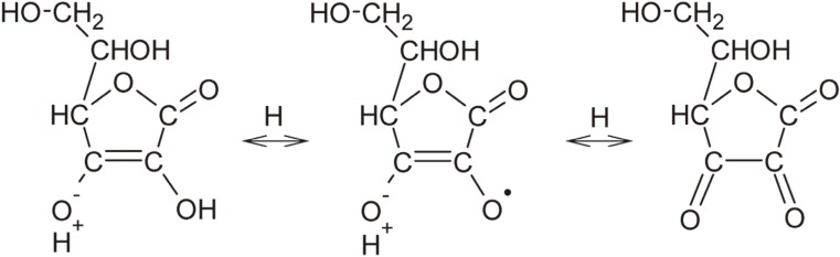 rde-38-43-g002.jpg