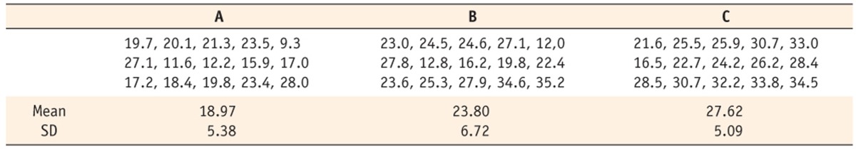 Table 1