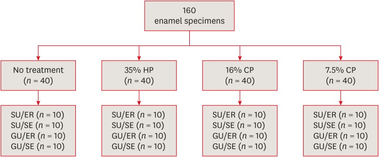 rde-43-e20-g001.jpg