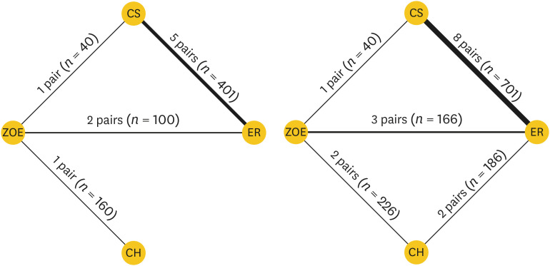 rde-48-e5-g003.jpg