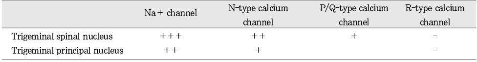 jkacd-27-215-i001.jpg