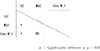 jkacd-27-277-i003.jpg