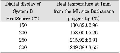 jkacd-28-341-i001.jpg