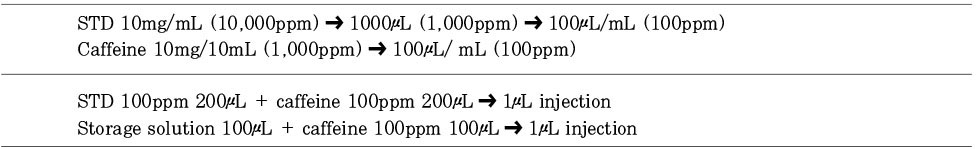 jkacd-29-249-i003.jpg