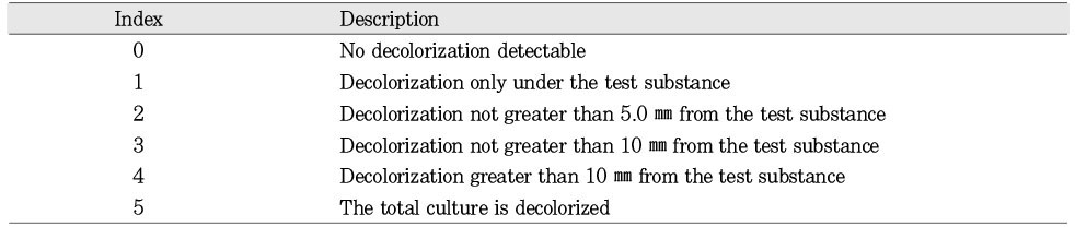 jkacd-29-498-i002.jpg