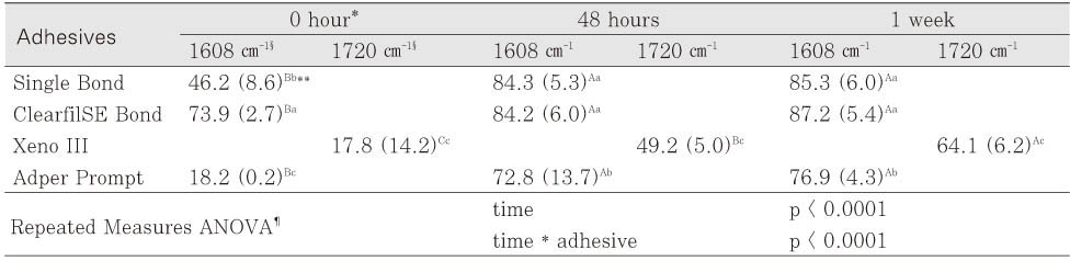 jkacd-31-415-i004.jpg