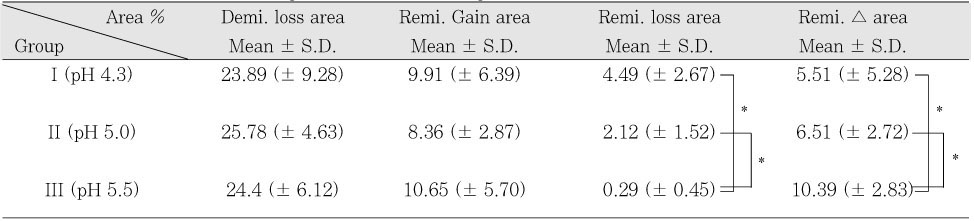 jkacd-32-151-i003.jpg