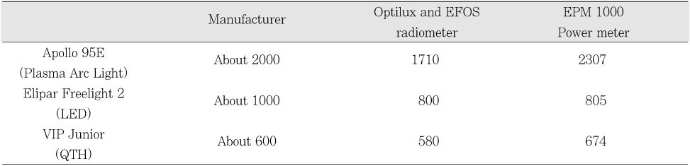 jkacd-33-213-i003.jpg