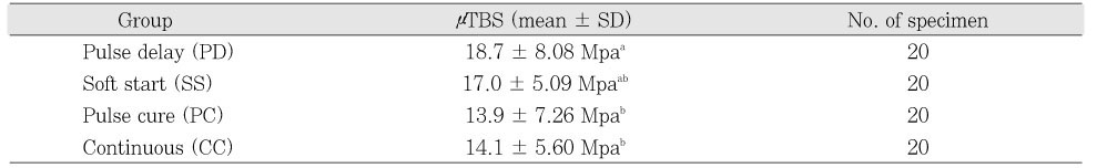 jkacd-33-428-i002.jpg