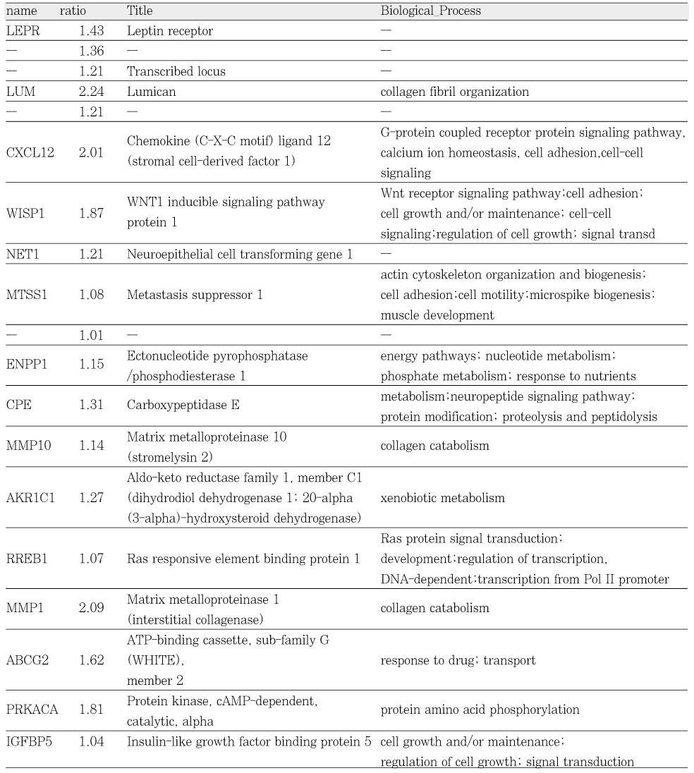 jkacd-34-430-i003.jpg