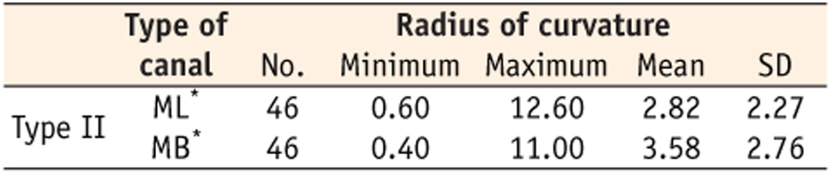 rde-37-104-i001.jpg