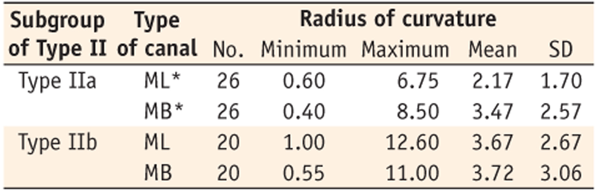 rde-37-104-i003.jpg